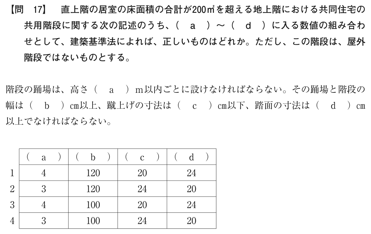 問17の図