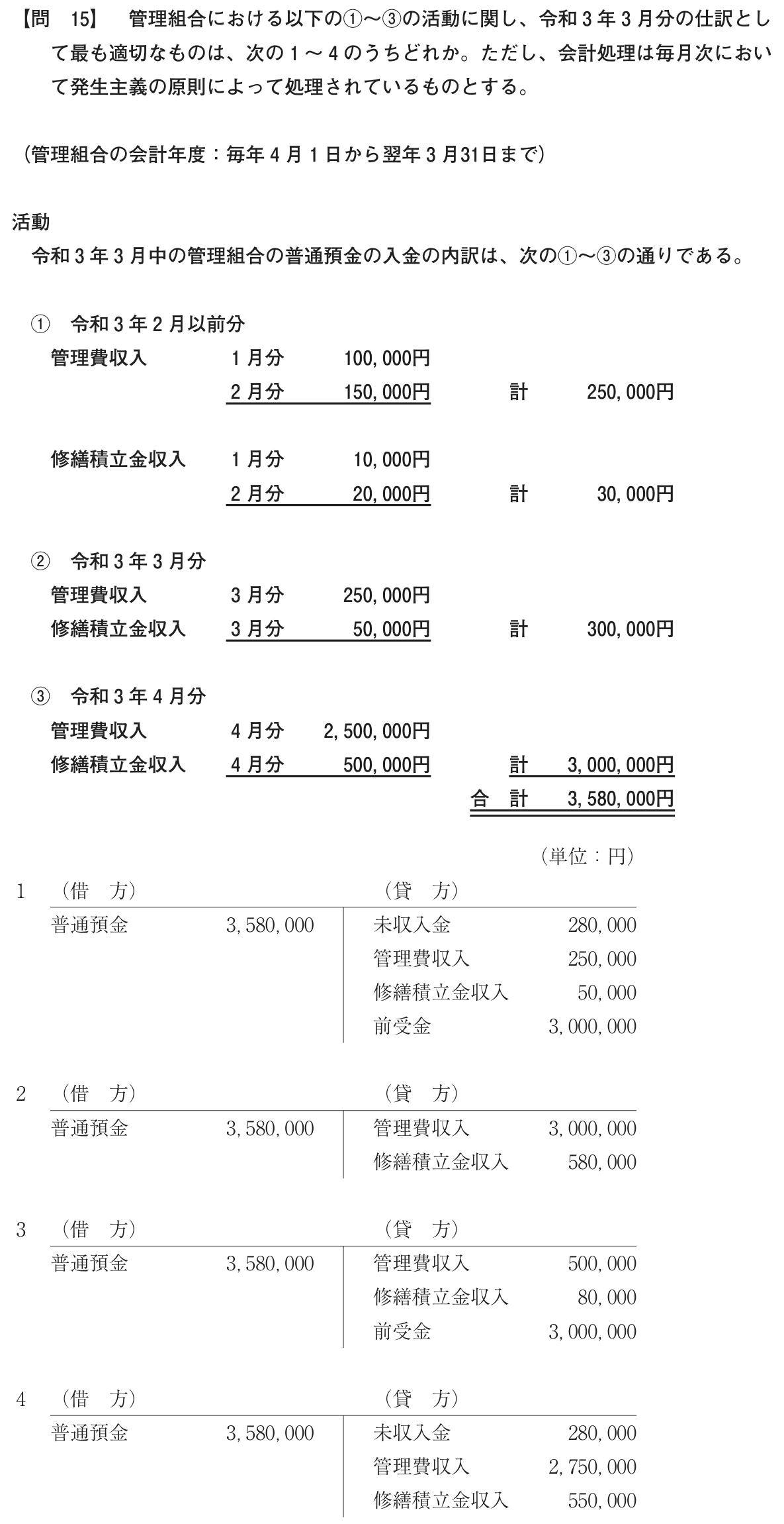 問15の図