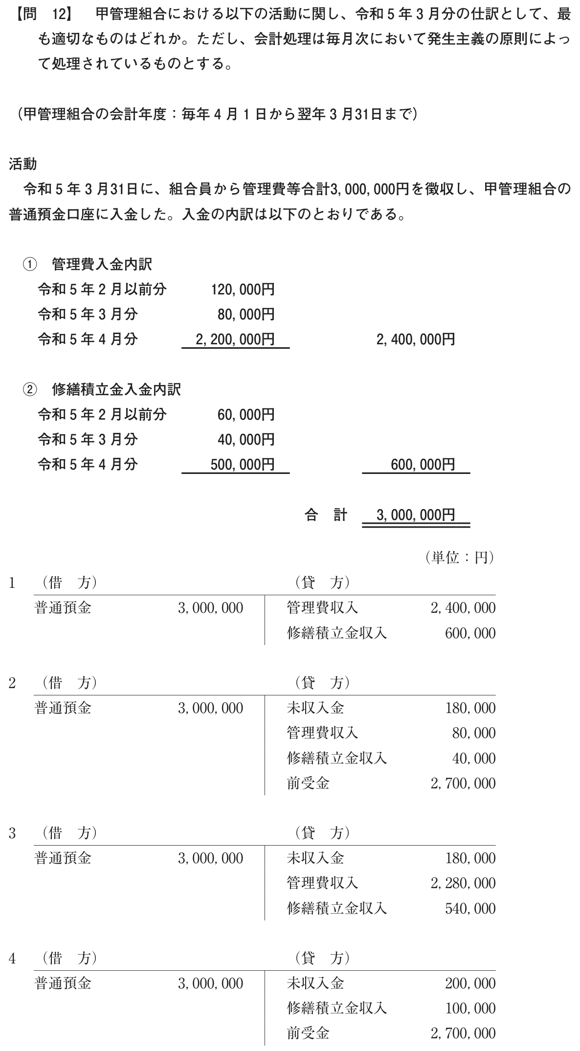 問12の図