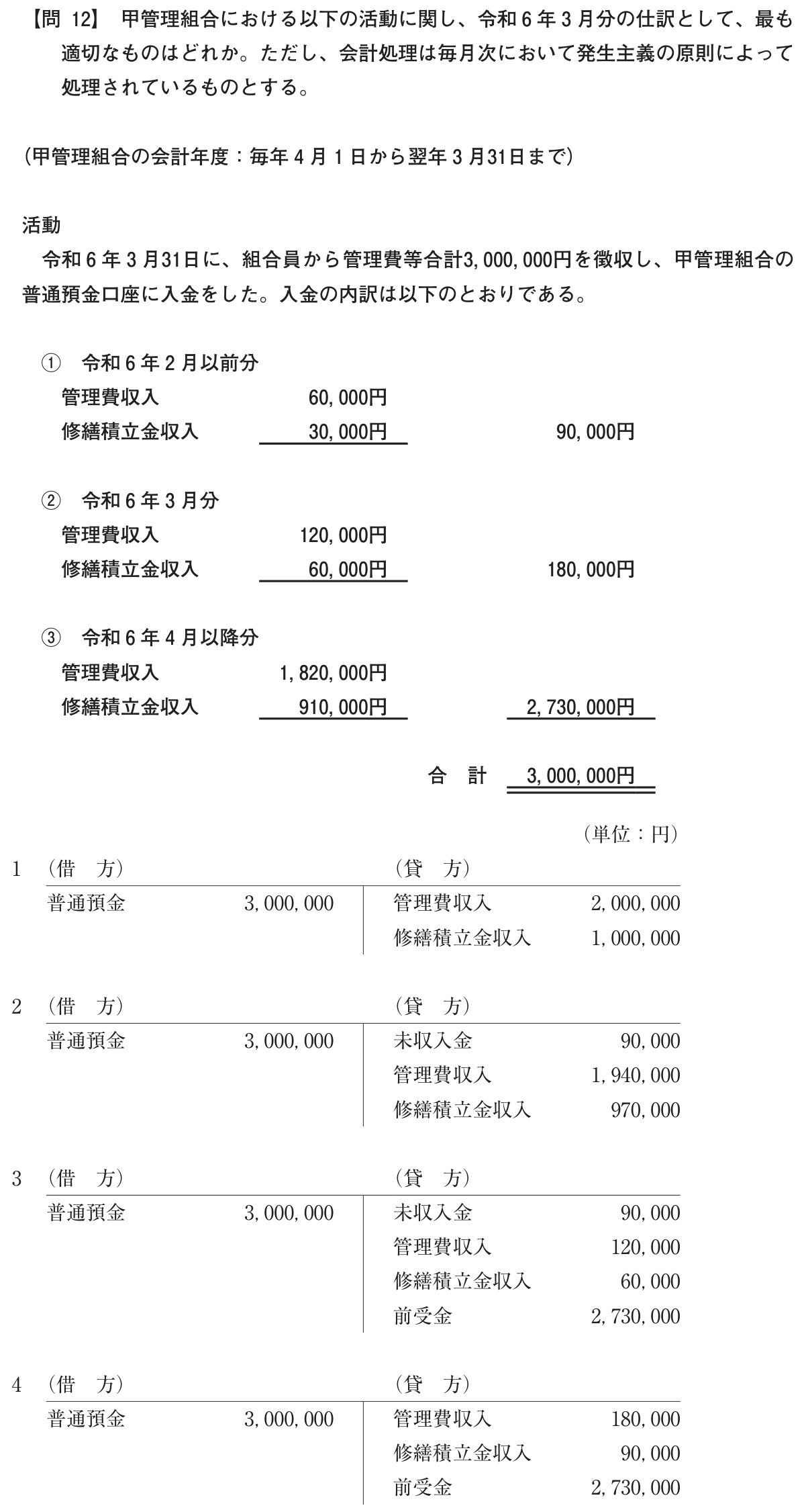 問12の図